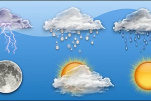 درجات الحرارة المتوقعة غداً السبت 16-5-2020 في مصر