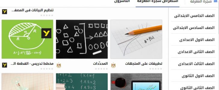 بنك المعرفة المصري المكتبة الرقمية تسجيل أبحاث الصفوف الابتدائية 2020
